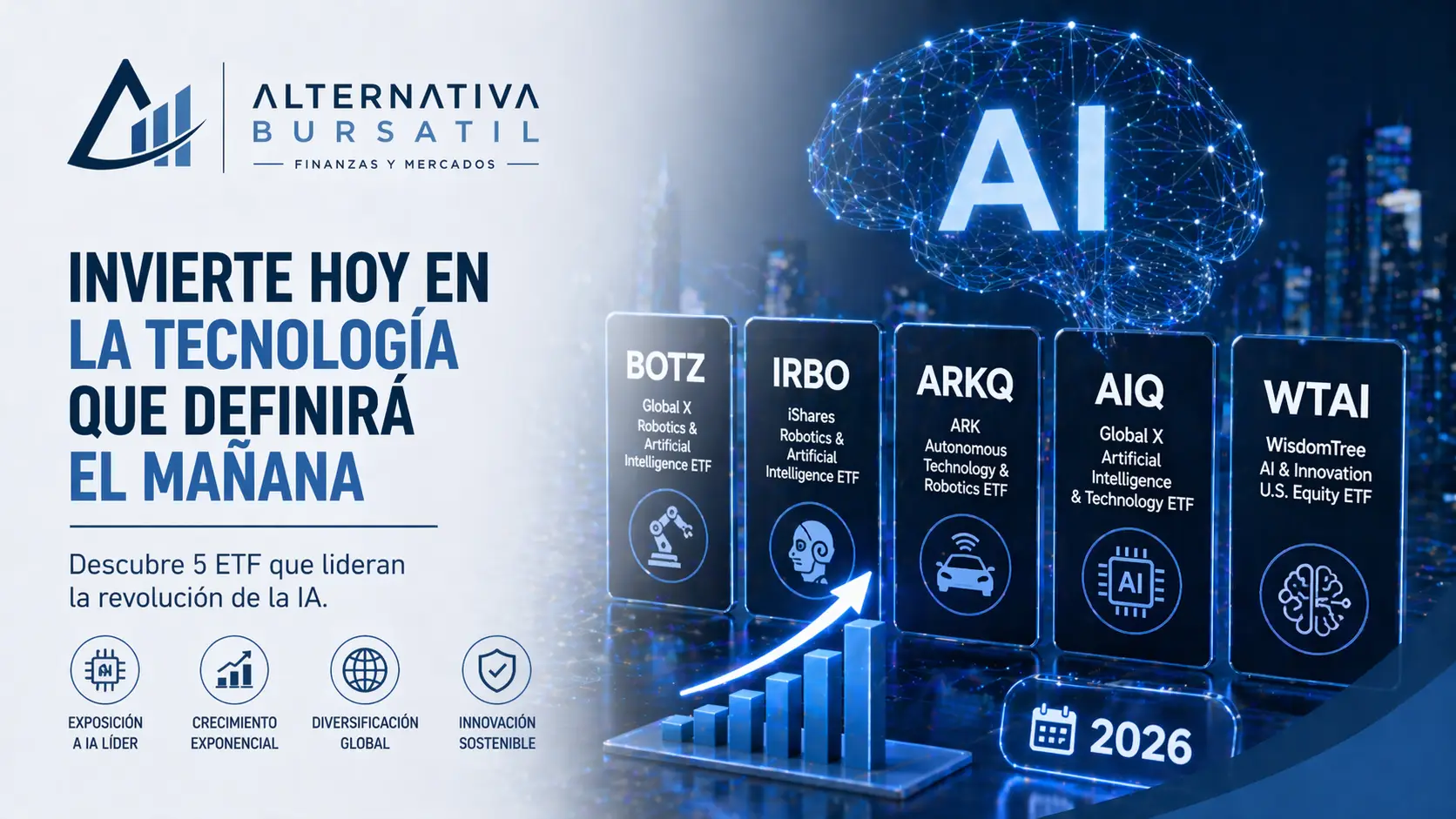 Imagen destacada del articulo: Los 5 Mejores ETF de Inteligencia artificial este 2026