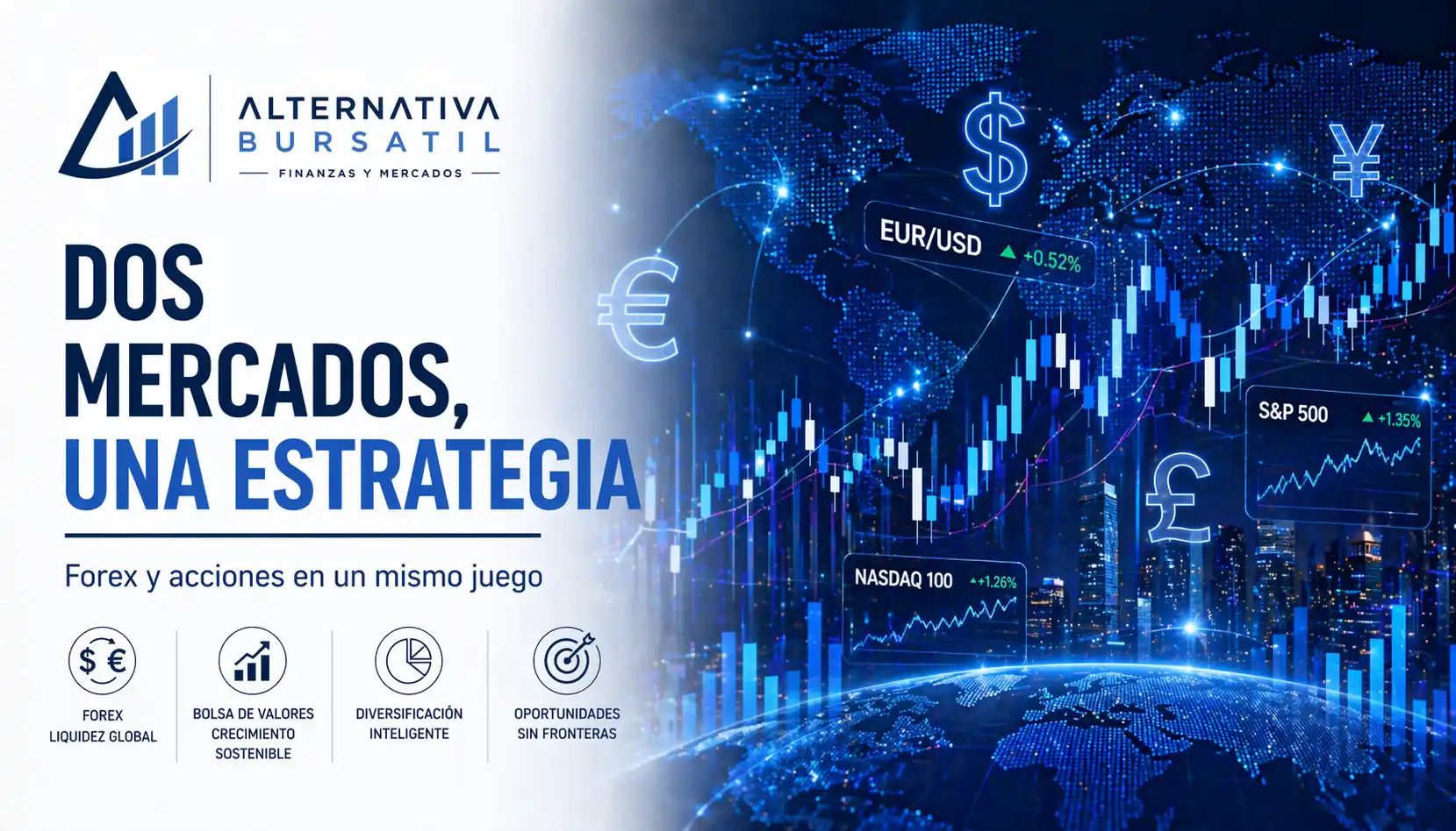 Imagen destacada del articulo: La Intersección del Forex y la Bolsa de Valores
