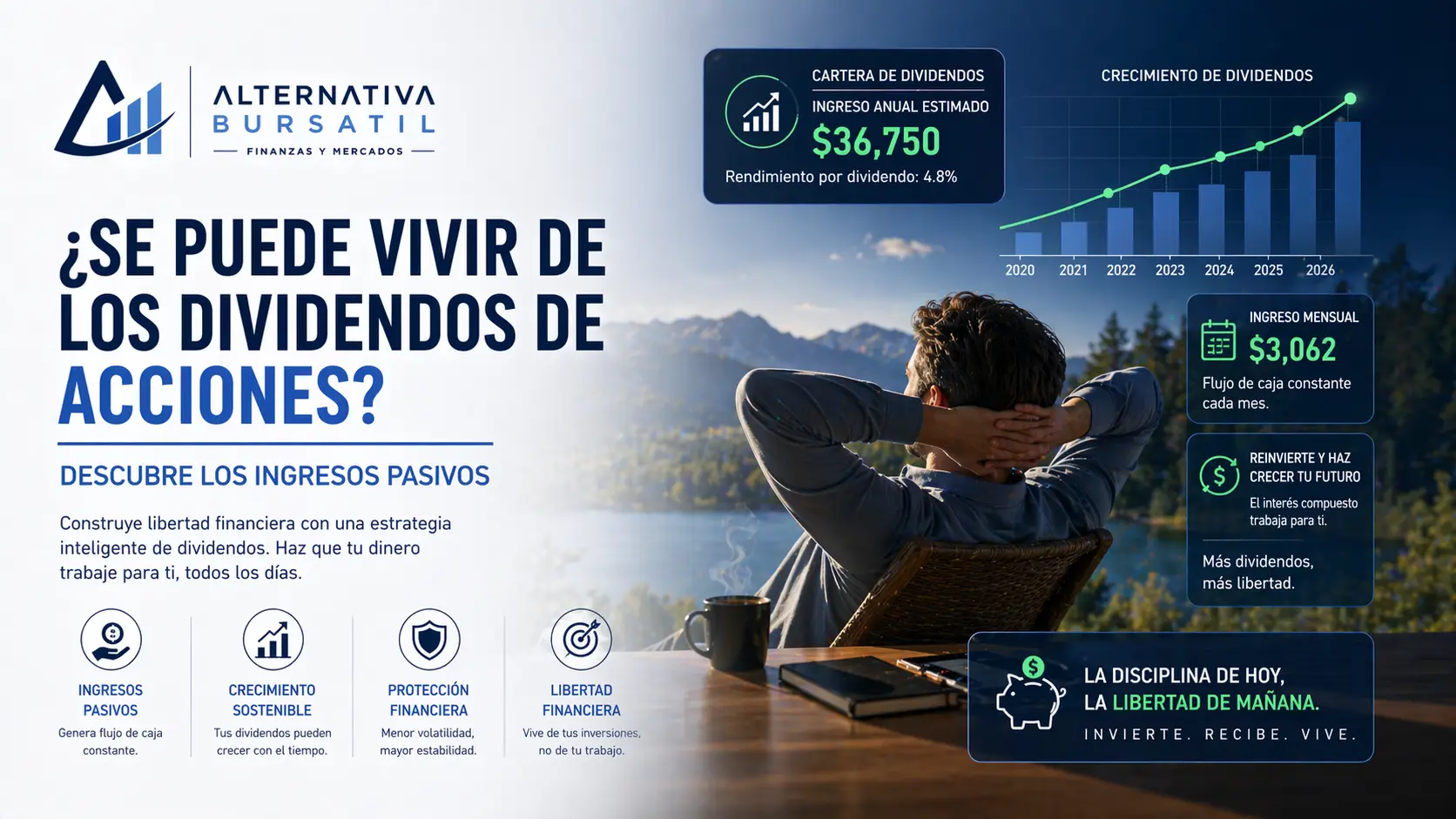 Imagen destacada del articulo: ¿Se Puede Vivir de los Dividendos de Acciones? Descubre los Ingresos Pasivos