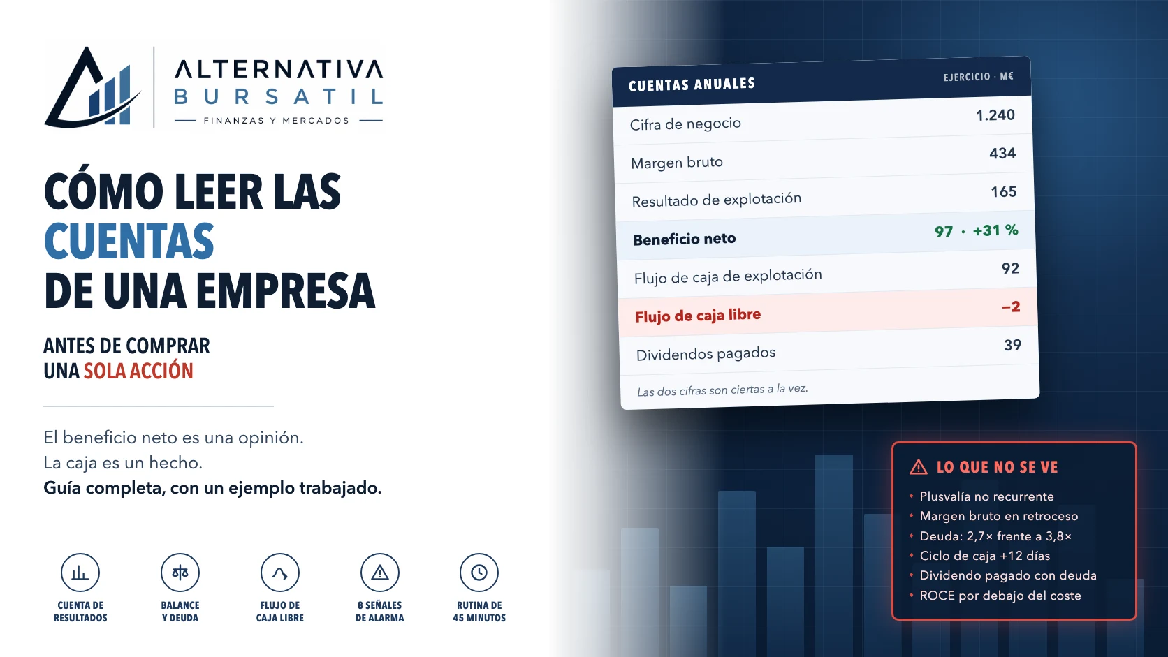Cómo leer las cuentas de una empresa antes de comprar una sola acción